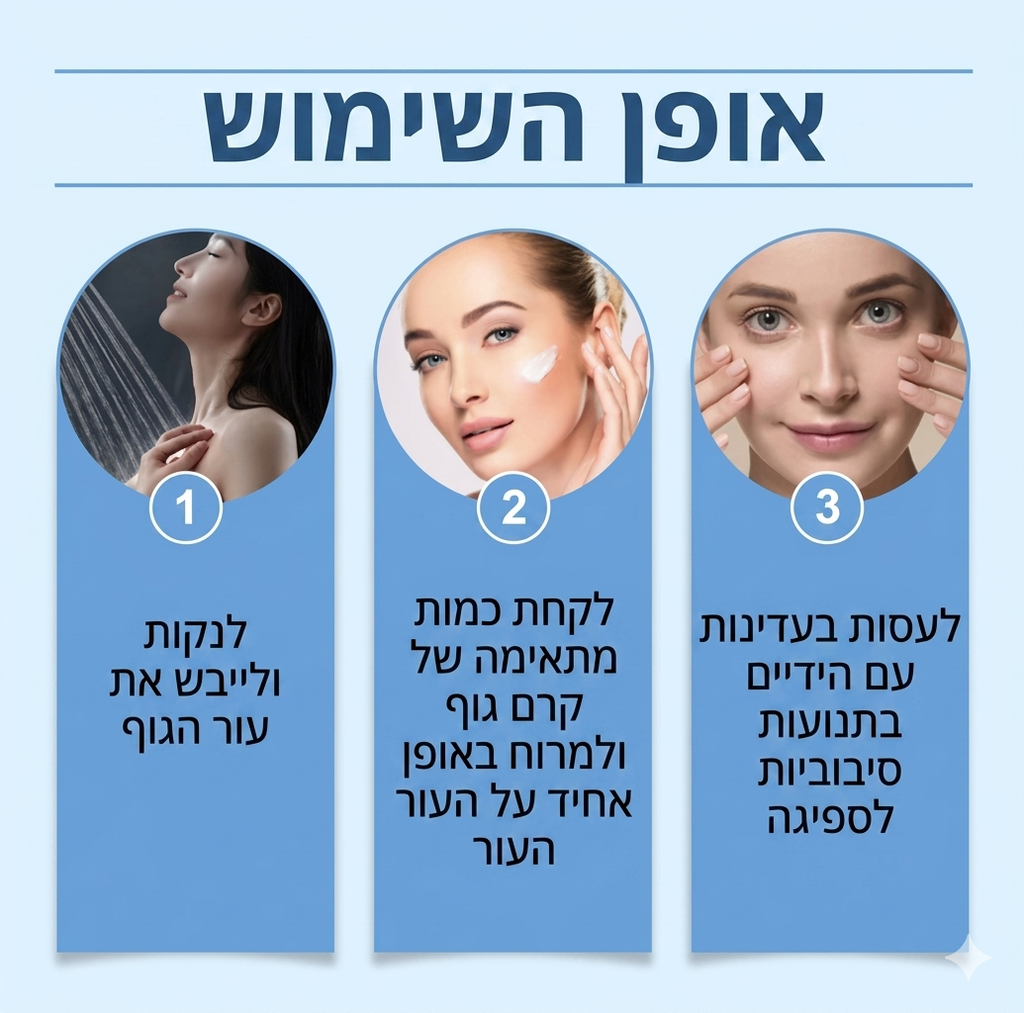 קרם למיצוק הגוף ועור הפנים