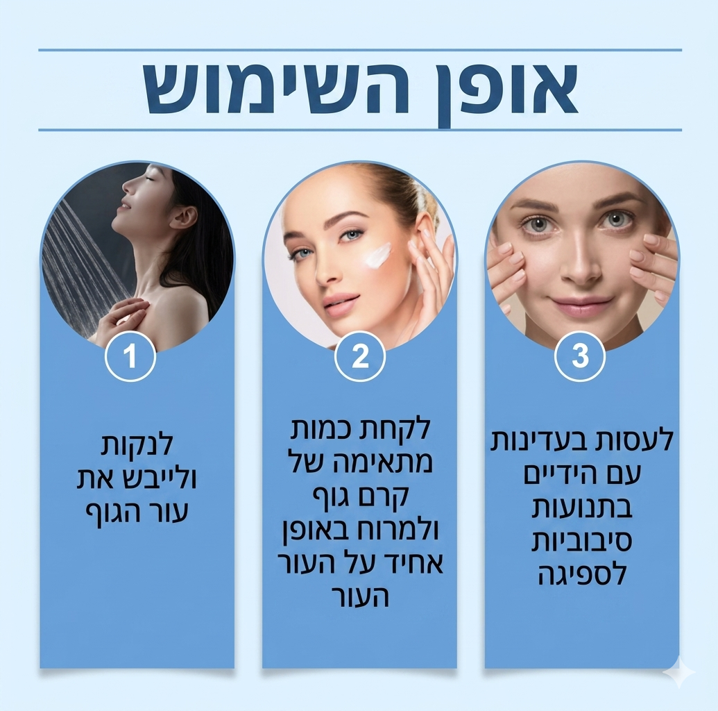 קרם למיצוק הגוף ועור הפנים